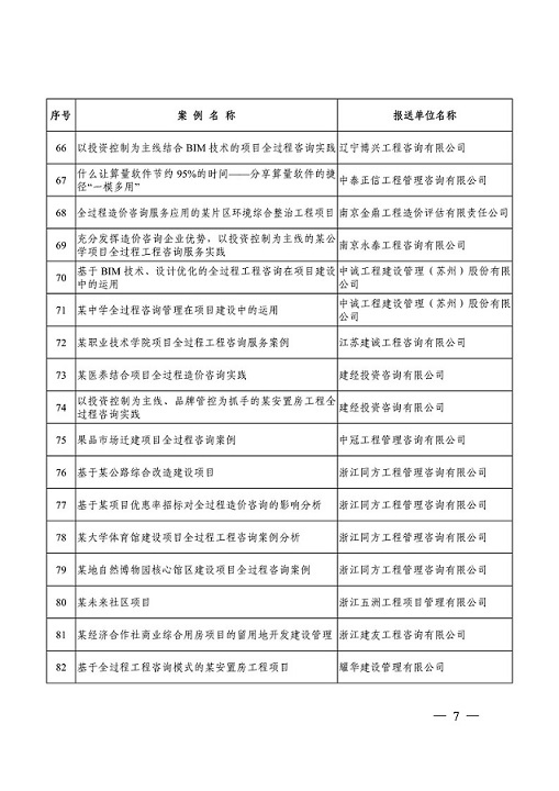 關于公布全過程工程咨詢典型案例庫項目信息的通知（中價協(xié)〔2023〕2號）_06.jpg
